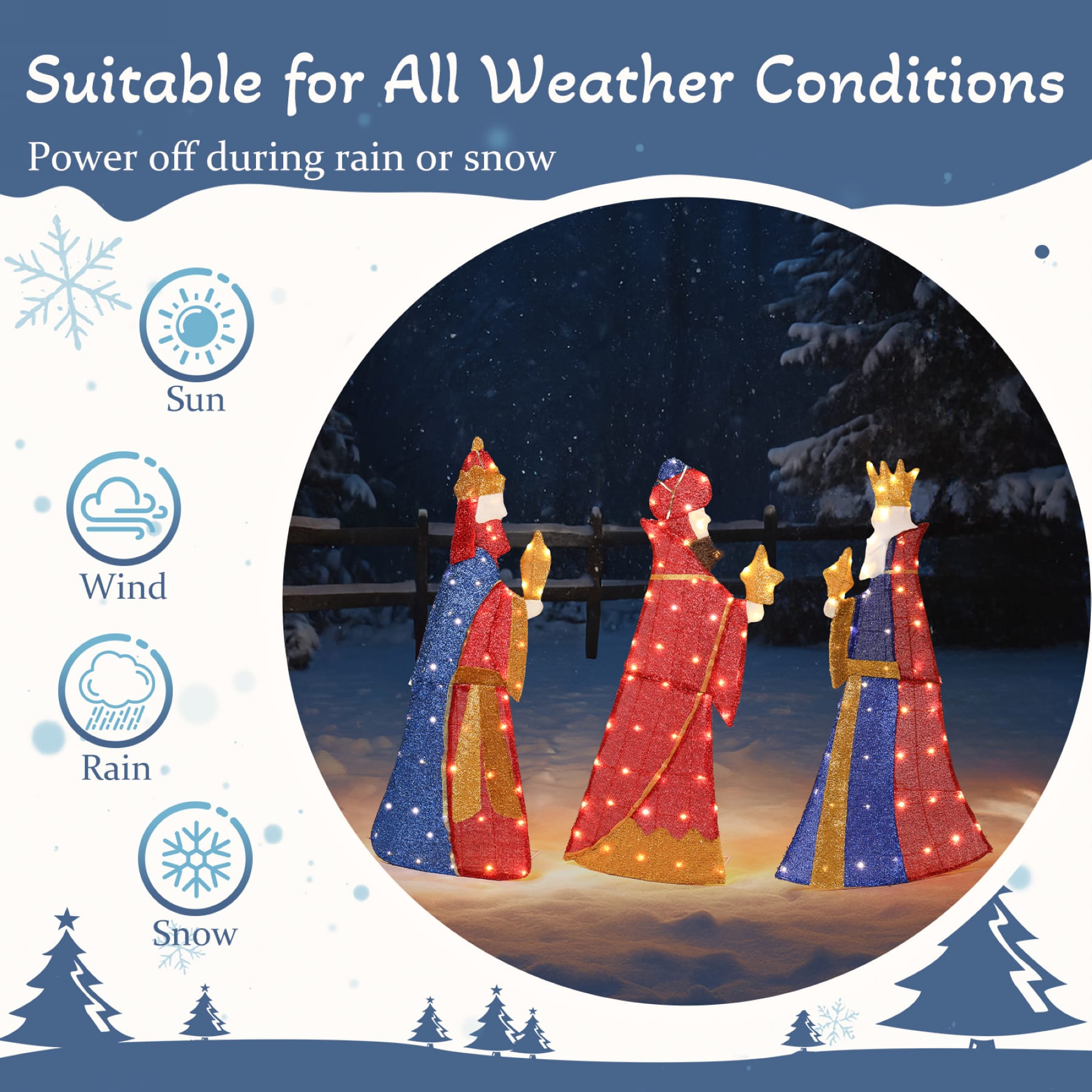 Three lighted Wise Men Christmas yard decorations displayed in a snowy setting with weather icons and a reminder to turn off power during rain or snow