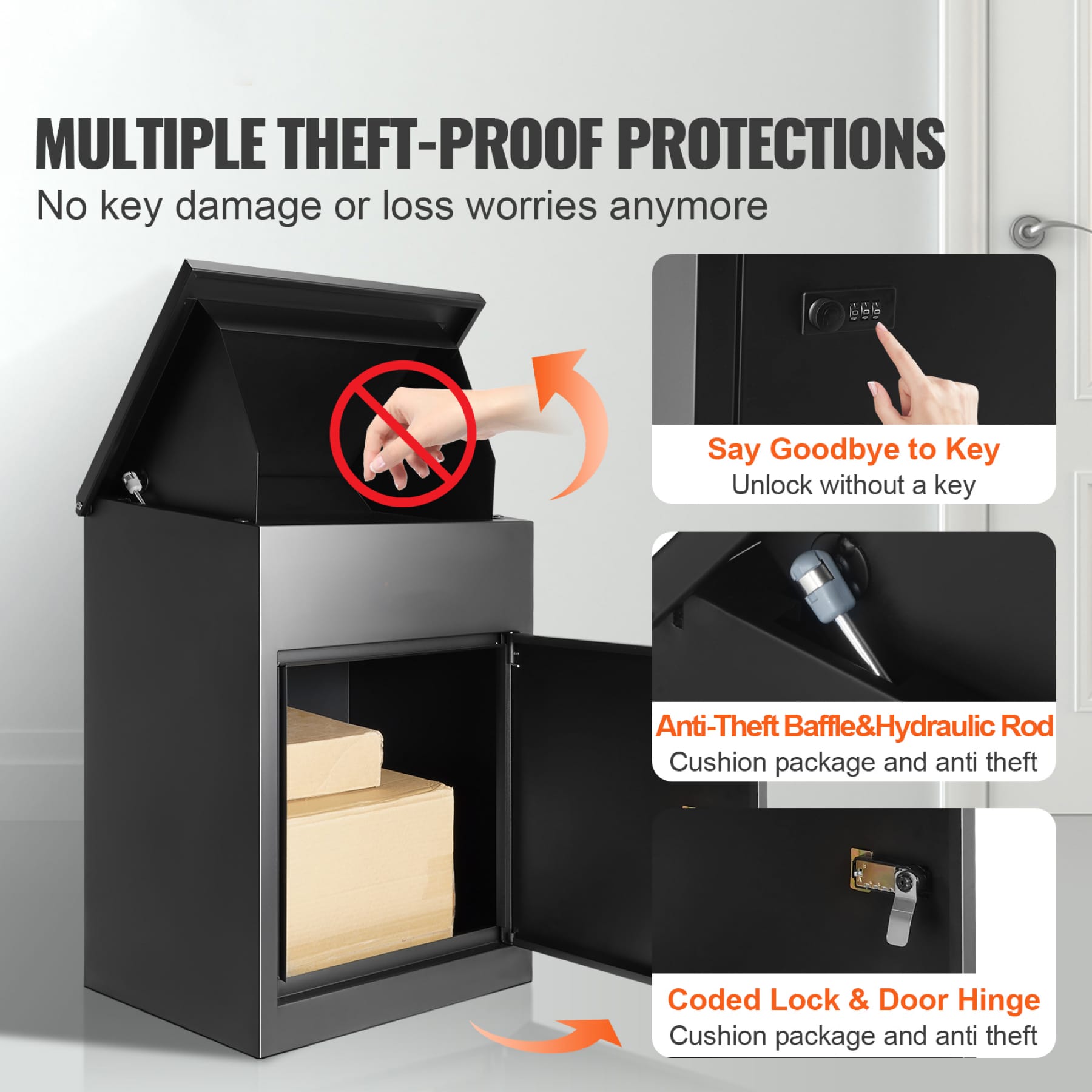 Package delivery box security features with coded lock, internal anti-reach baffle, hydraulic support rod, and reinforced door hinge