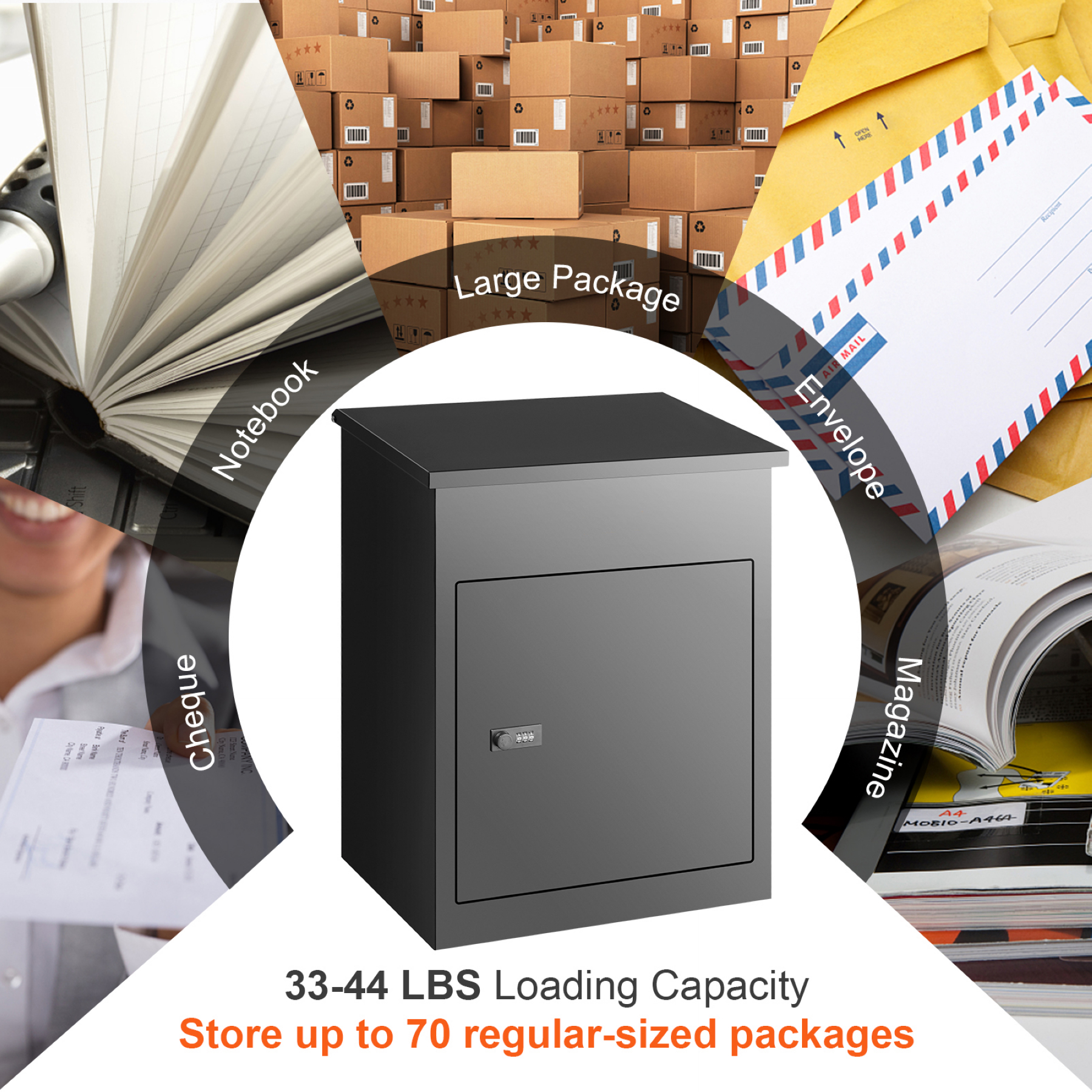 Package delivery box capacity guide showing storage for envelopes magazines notebooks and larger parcels